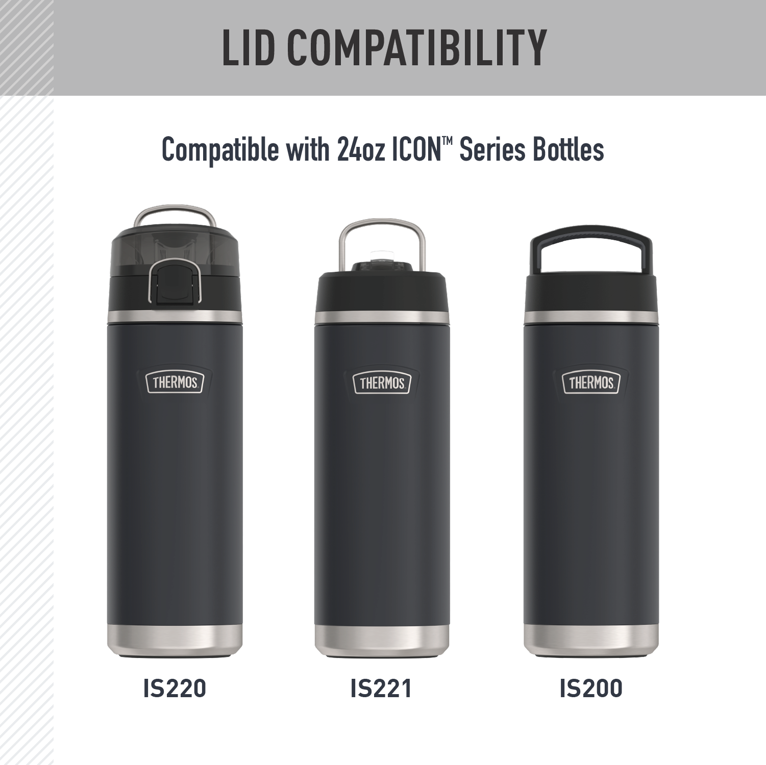 24oz ICON™ WATER BOTTLE - REPLACEMENT SPOUT LID - Image 4